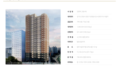 파격적인 조건변경! 계약조건 완화, 잔금지원, 대출 DSR 규제 X, 입주지원혜택 - 안양 역세권 신축 오피스텔 그랑시티