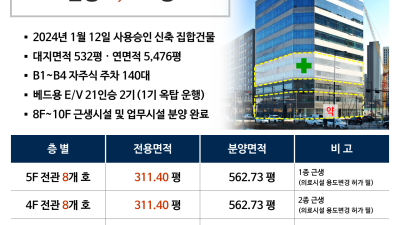 택지지구 상업지 근생시설 보유분 매각